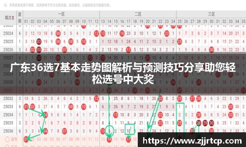 广东36选7基本走势图解析与预测技巧分享助您轻松选号中大奖