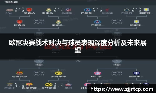 欧冠决赛战术对决与球员表现深度分析及未来展望